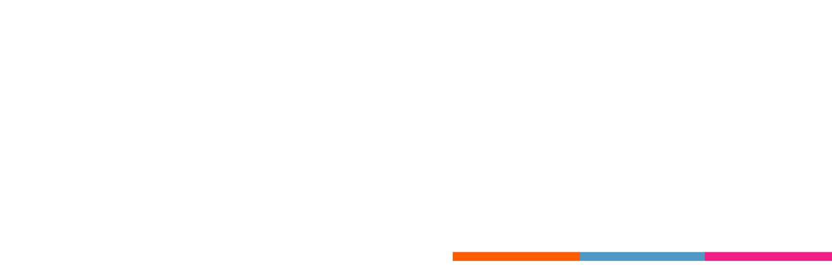 Acreditación Institucional